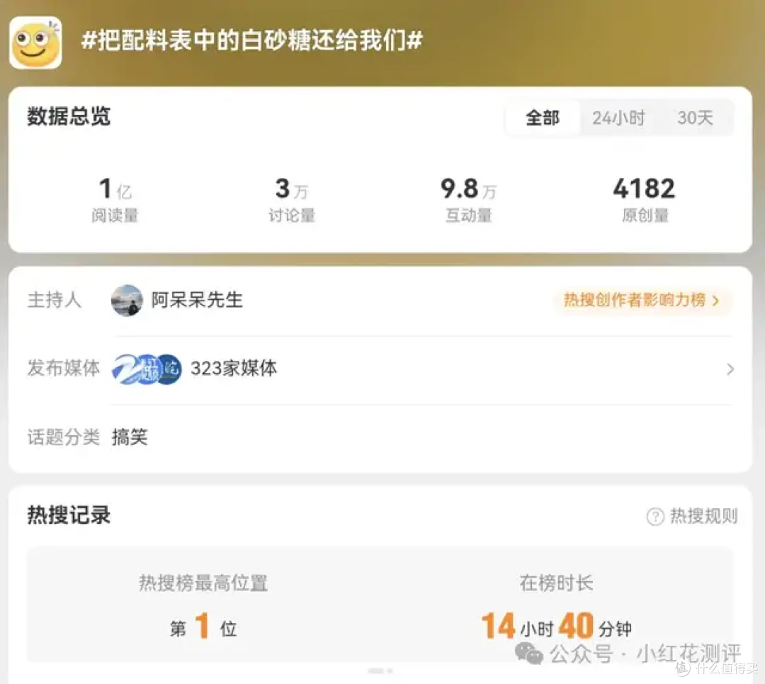 把配料表里的白砂糖还给我们这都能上热搜?果葡糖浆是资本阴谋?