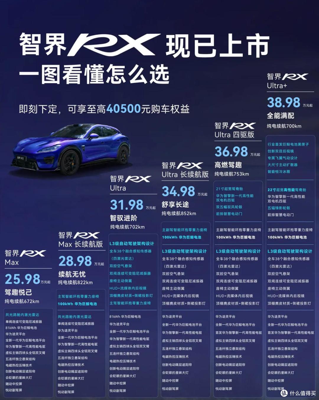 智界RX正式上市 售25.98万起 搭L3架构