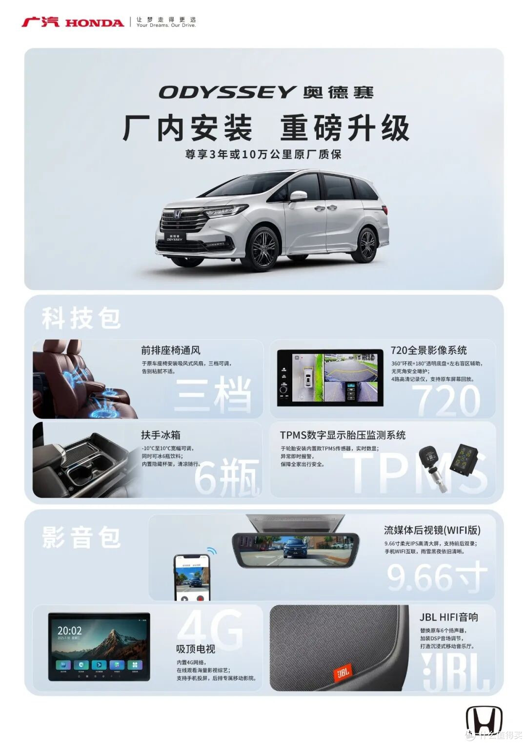 奥德赛改款18.48万起,腾势D9 32.98万起,两台MPV差14万怎么选