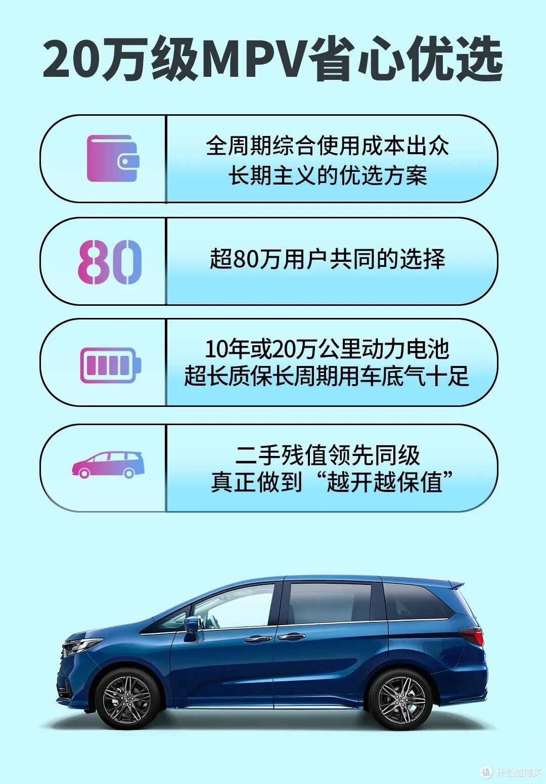 奥德赛改款18.48万起,腾势D9 32.98万起,两台MPV差14万怎么选