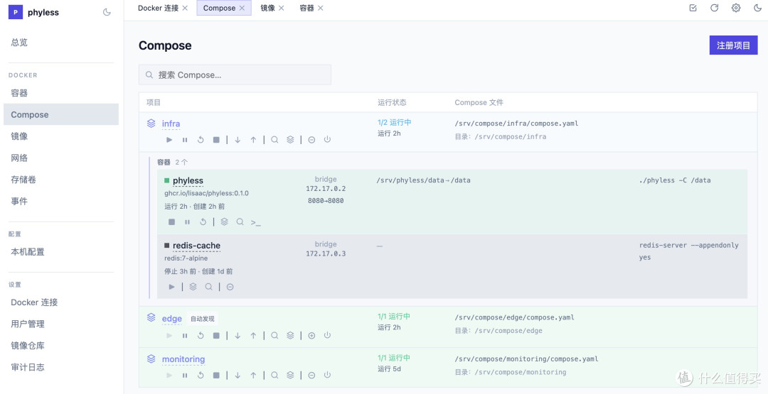 轻量级Docker管理工具Phyless