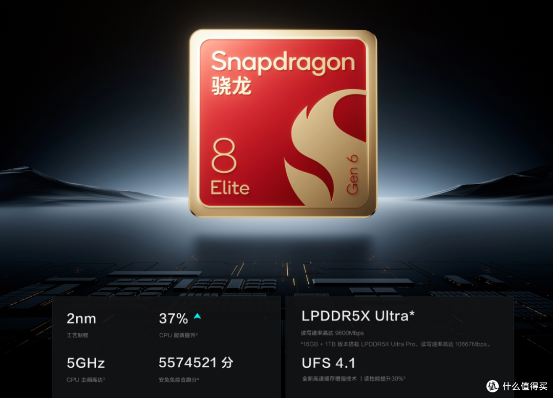 至高涨价3000元!IQOO 16发布:5999元起!8EE6+三星2K屏