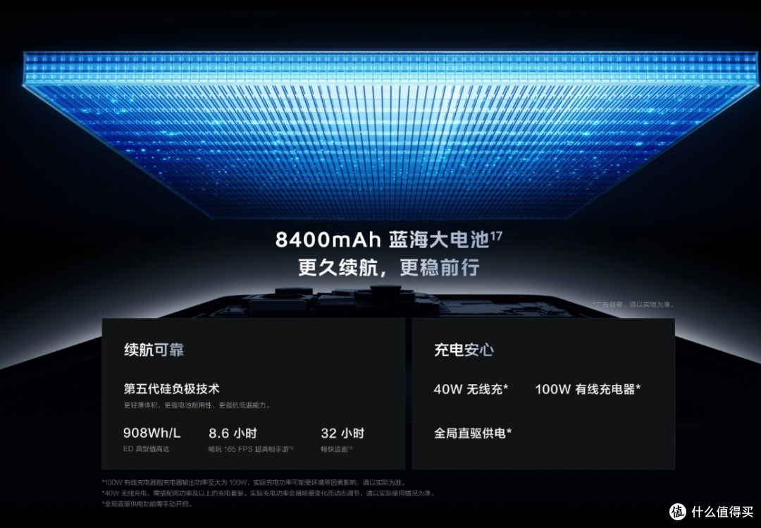至高涨价3000元!IQOO 16发布:5999元起!8EE6+三星2K屏