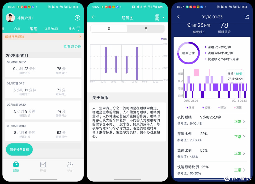 加班的人,该给自己留一块"心脏安全区"了,乐普le-W20心脏健康手表