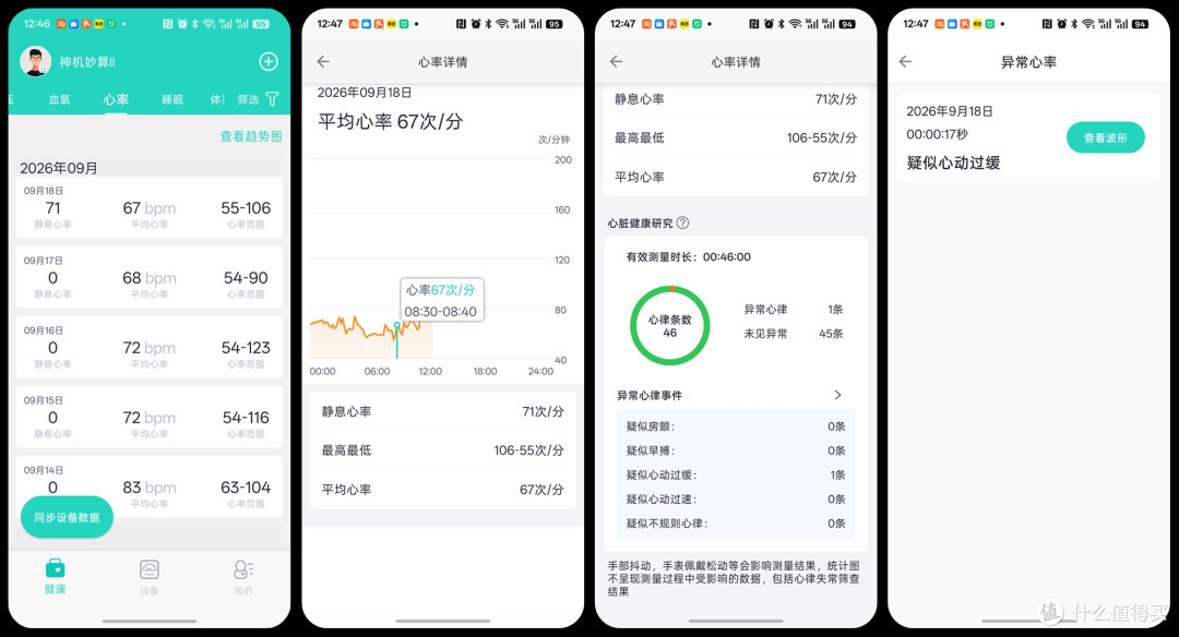 加班的人,该给自己留一块"心脏安全区"了,乐普le-W20心脏健康手表