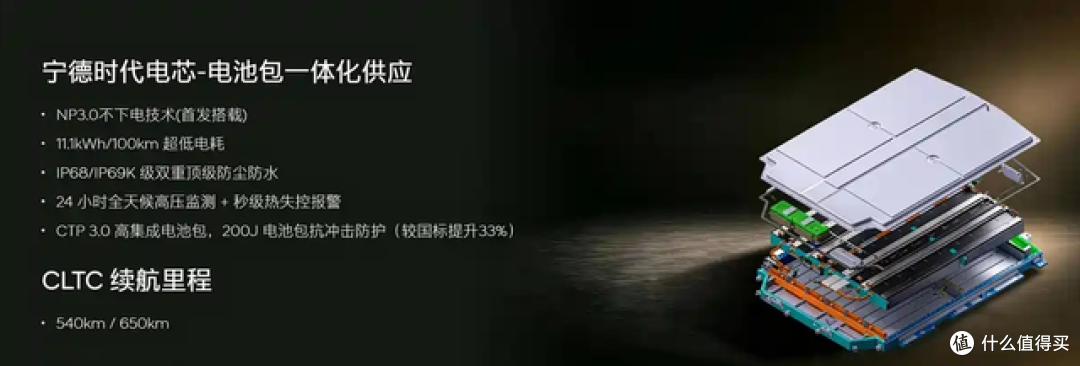 现代艾尼氪V:合资新能源的“越级定价”与“风险兜底”