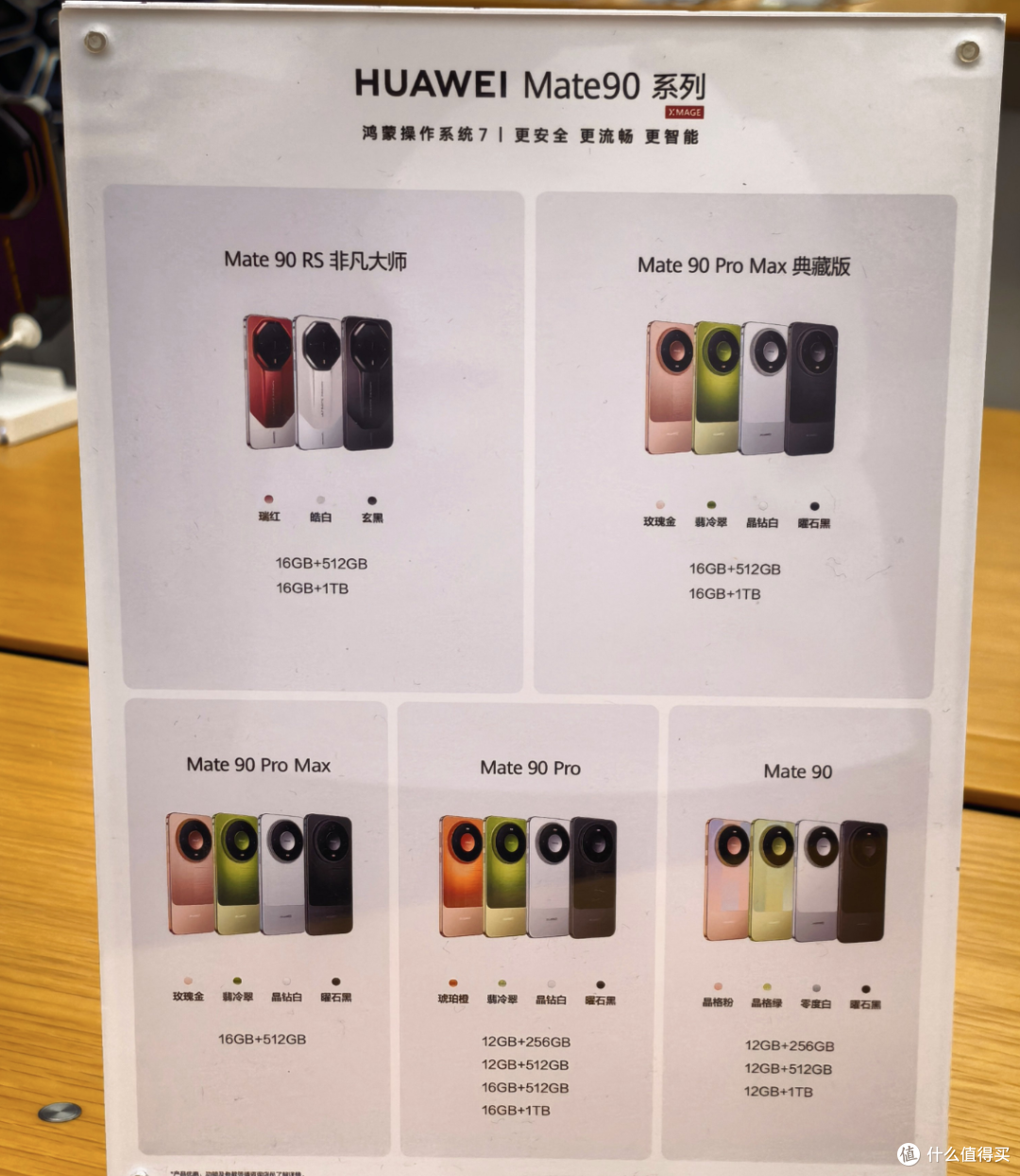 1英寸+10倍光学变焦!华为把“相机”直接挂Mate 90背后了