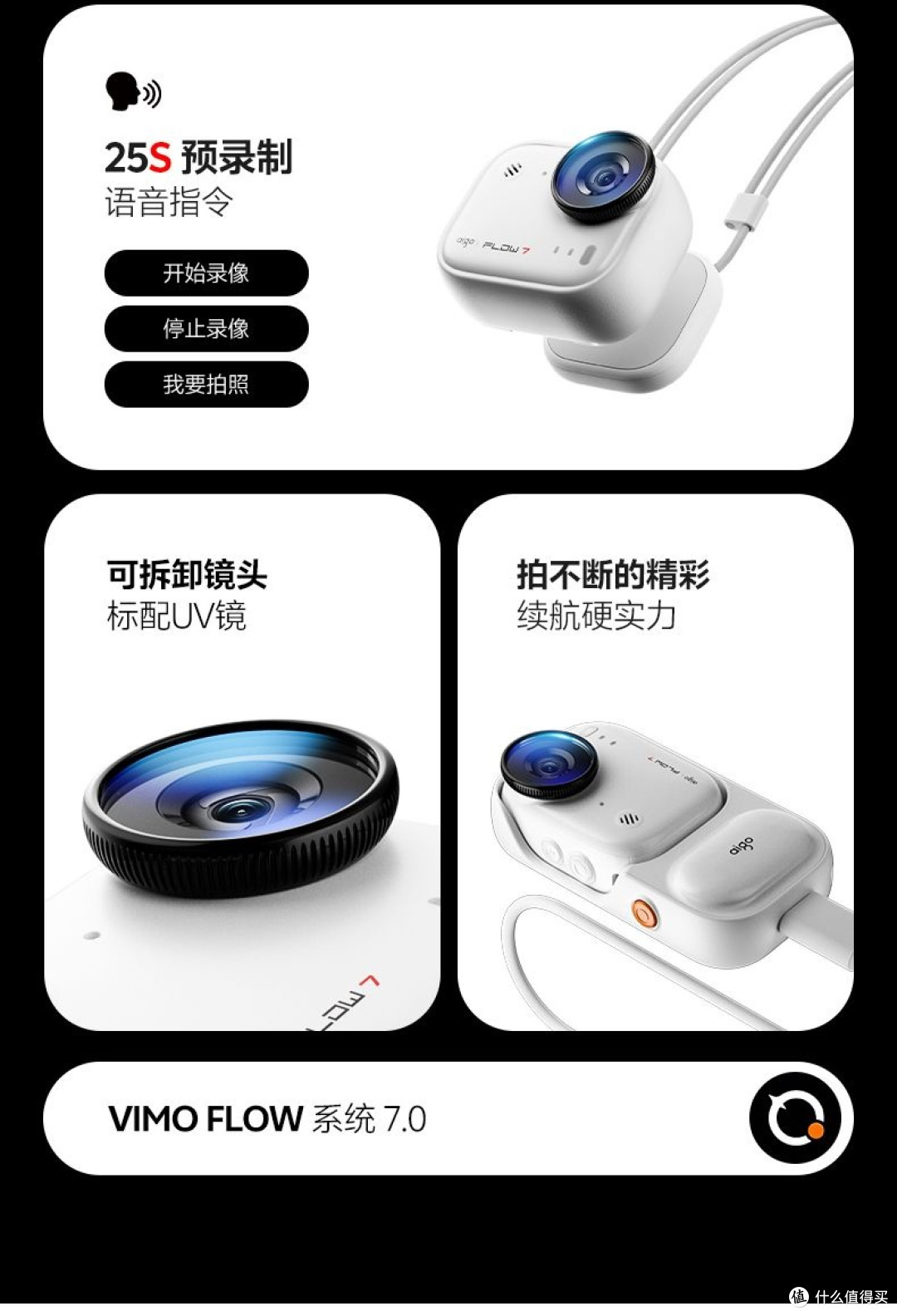 口袋拇指相机值不值?FLOW7说点大实话
