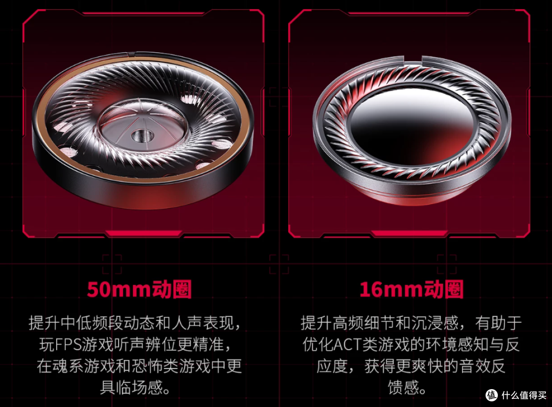 第一次见侧重3A大作的游戏头戴!399元飞傲FG3到底值不值得入?