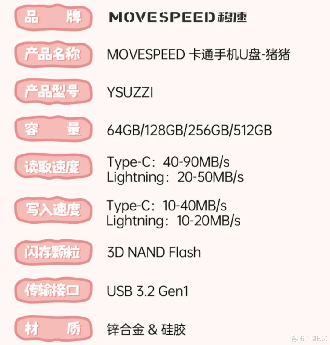 移速萌猪手机U盘,iPhone无损扩容/跨终端数据互传的新方案