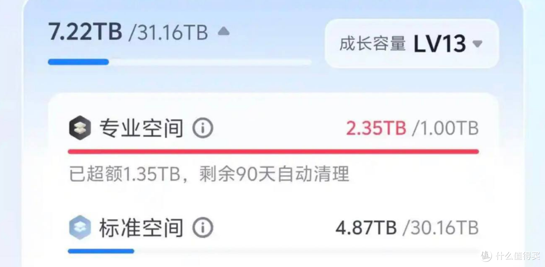 123云盘这次,踩雷区了
