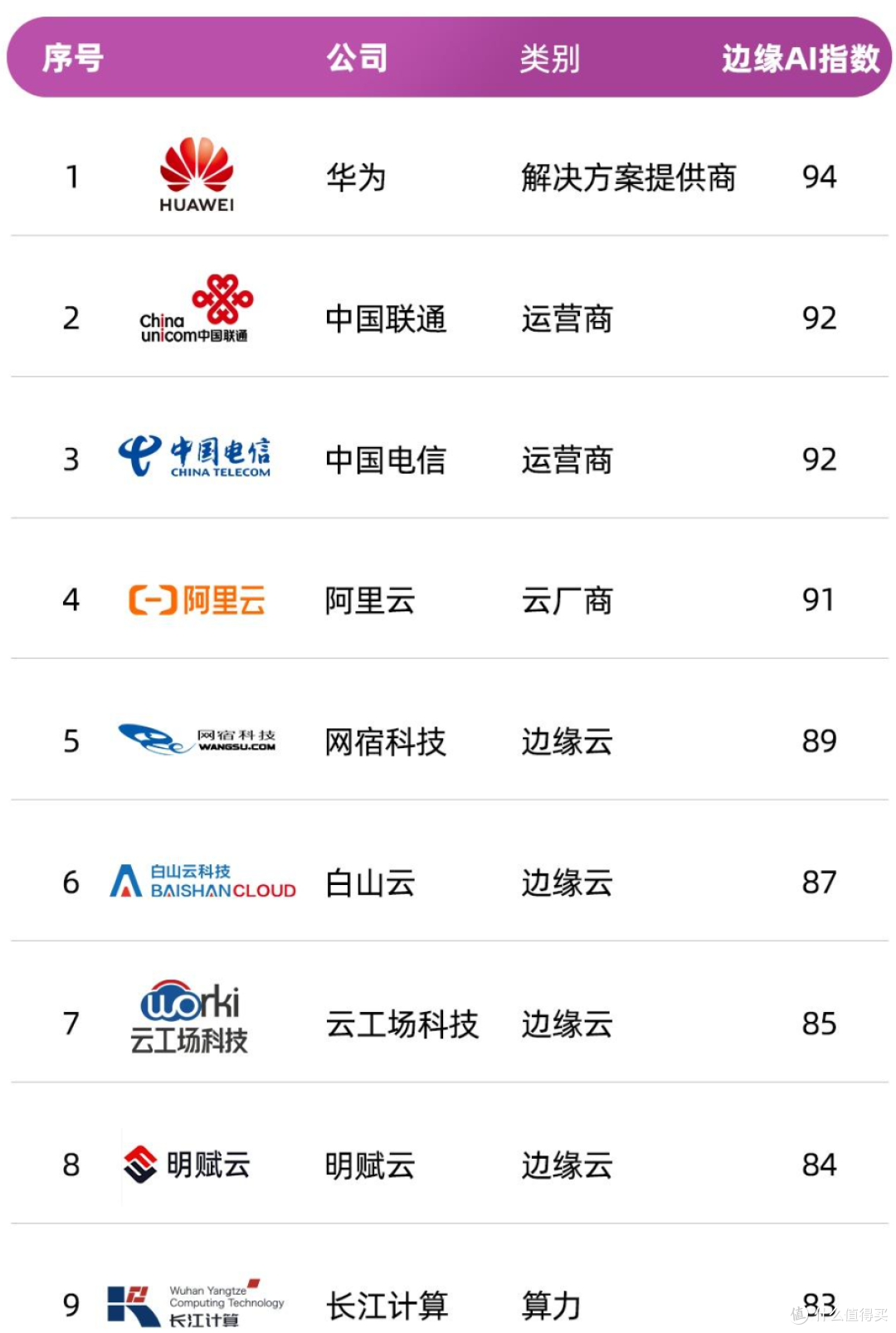 123云盘这次,踩雷区了