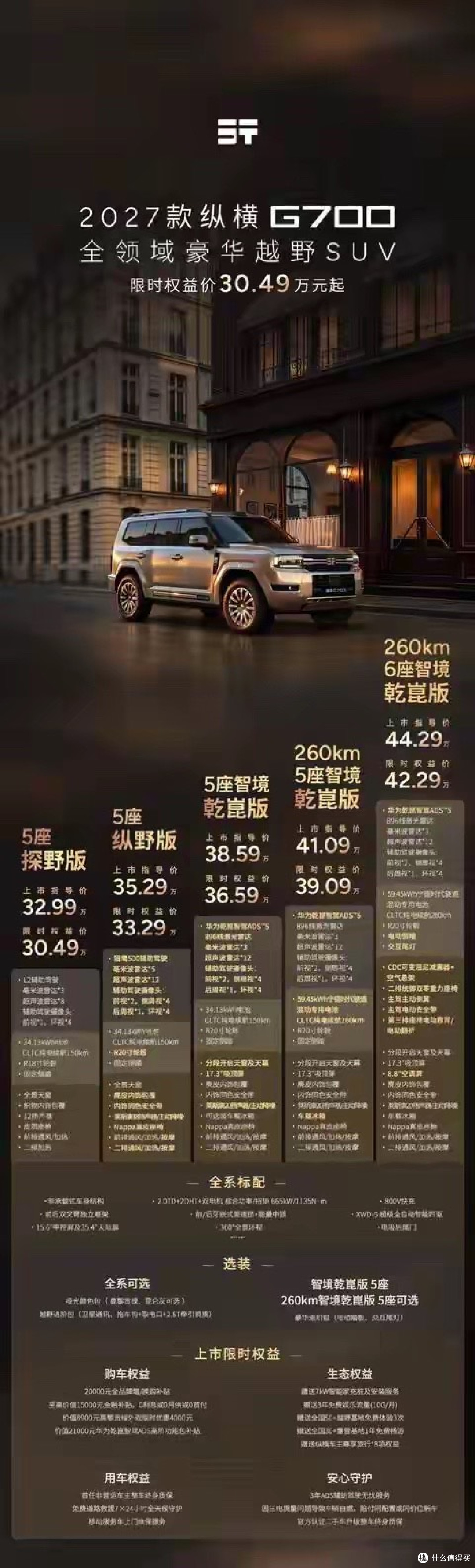 896线雷达+59.45度电池！奇瑞新车官宣上市：限时30.49万起！