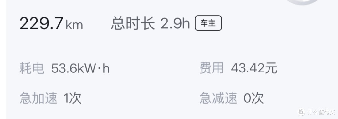 我的第一台电车!方程豹钛3闪充四驱提车一周,纯手打聊聊体验