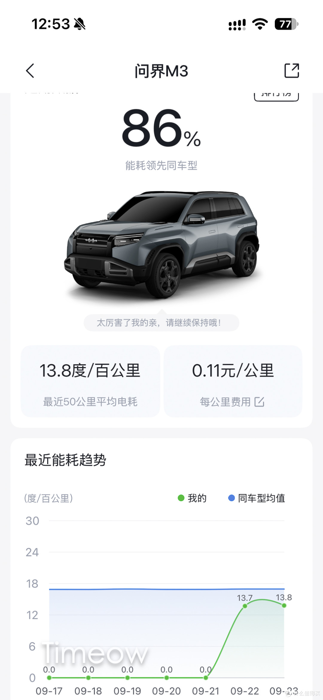 我的第一台电车!方程豹钛3闪充四驱提车一周,纯手打聊聊体验