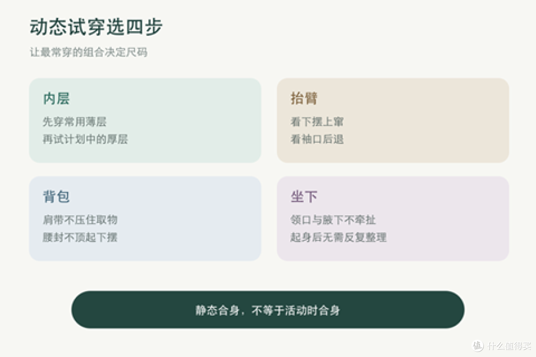 冲锋衣尺码怎么选?抬手、背包和叠穿都要试