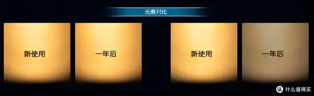 国产吸顶灯10大品牌:高品质国产吸顶灯推荐分享,品质做工更在线