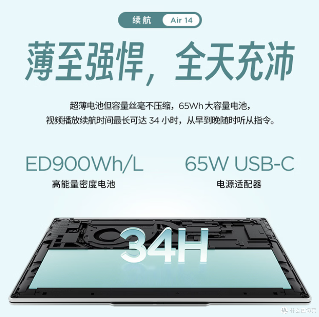 最高 61W 输入,联想小新Air14充电评测