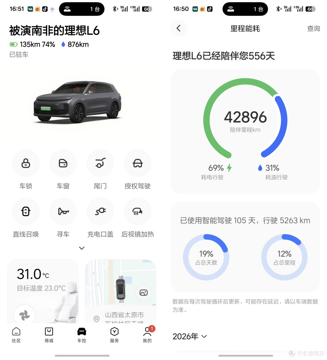 都劝你不要换车?我建议你拥抱新能源