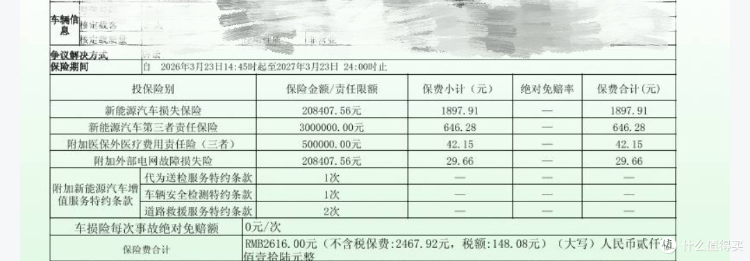 都劝你不要换车?我建议你拥抱新能源