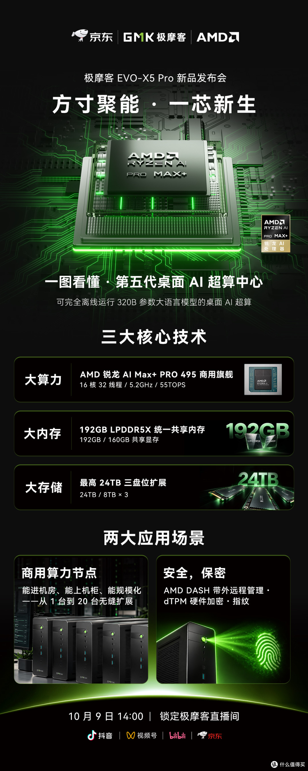 单机离线跑通320B大模型|极摩客EVO-X5 Pro定义桌面AI超算中心