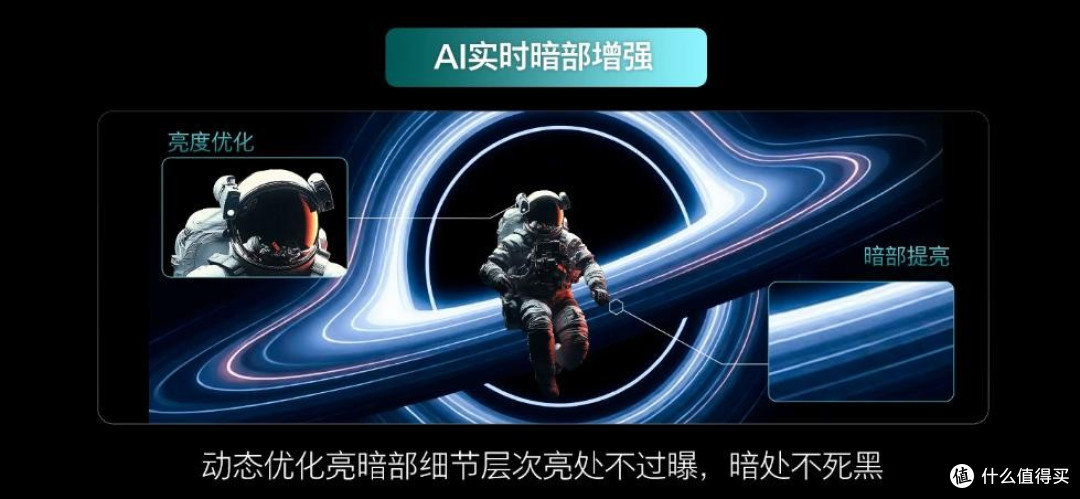 护眼、电竞能不能二合一:飞利浦弈威显示器选购指南