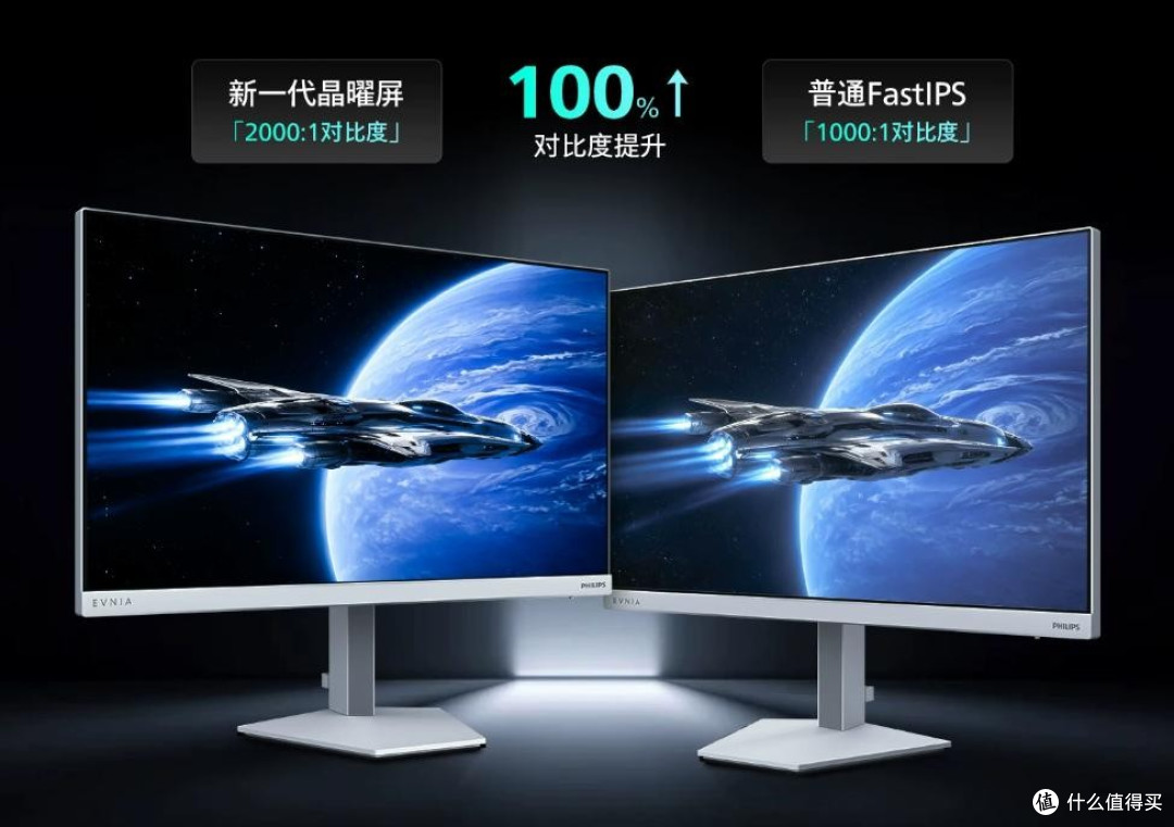 护眼、电竞能不能二合一:飞利浦弈威显示器选购指南
