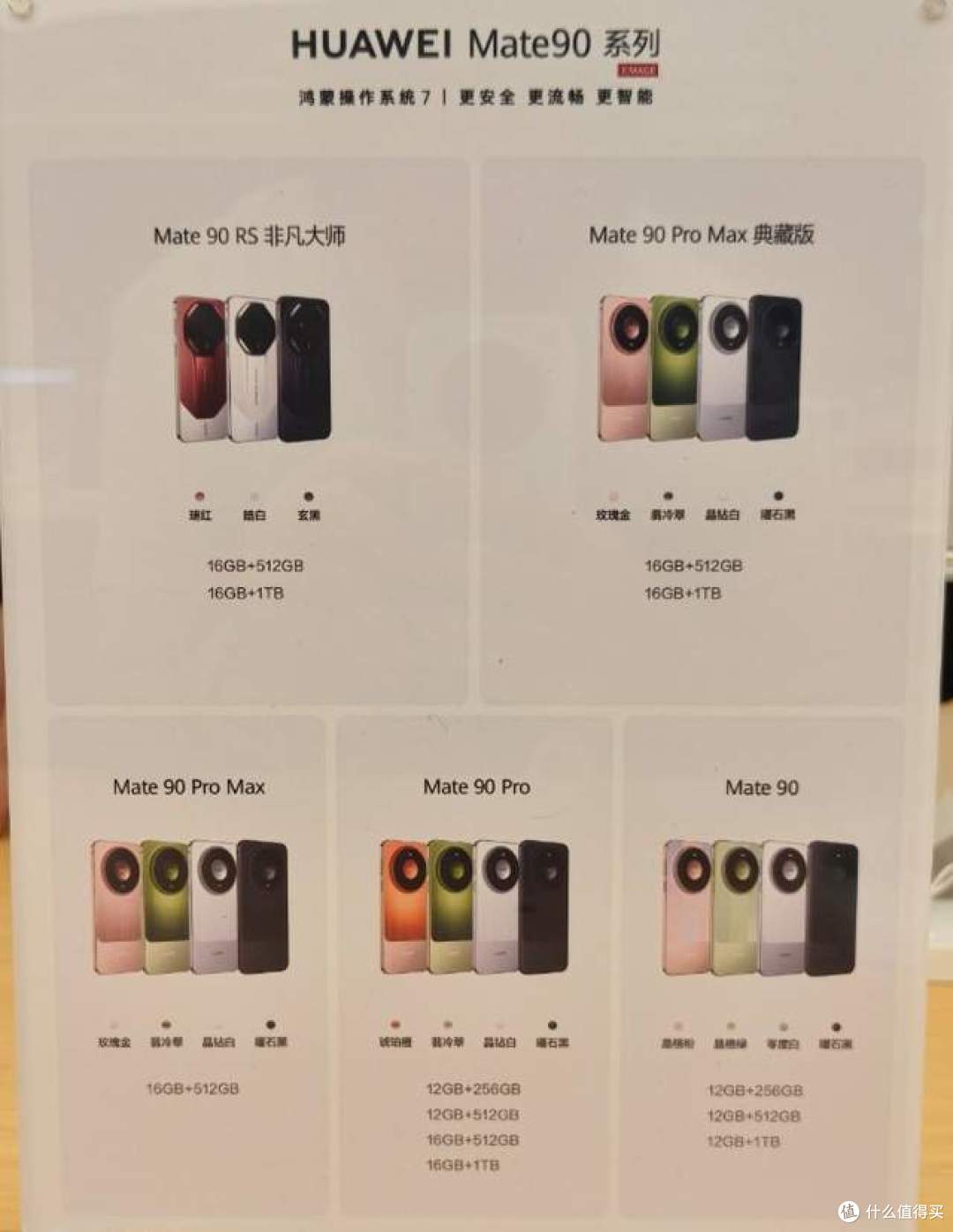 华为Mate90全系配置实锤!三款麒麟芯分级,国产霸主地位彻底回归