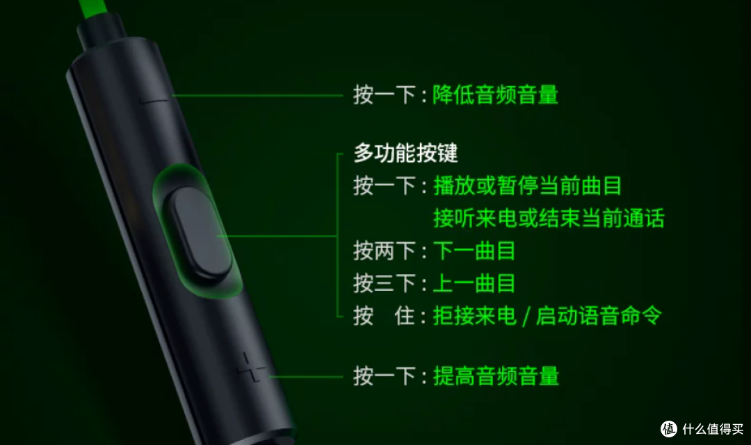 雷蛇最有性价比的一集?买耳机送THX激活码,堪称上分利器!