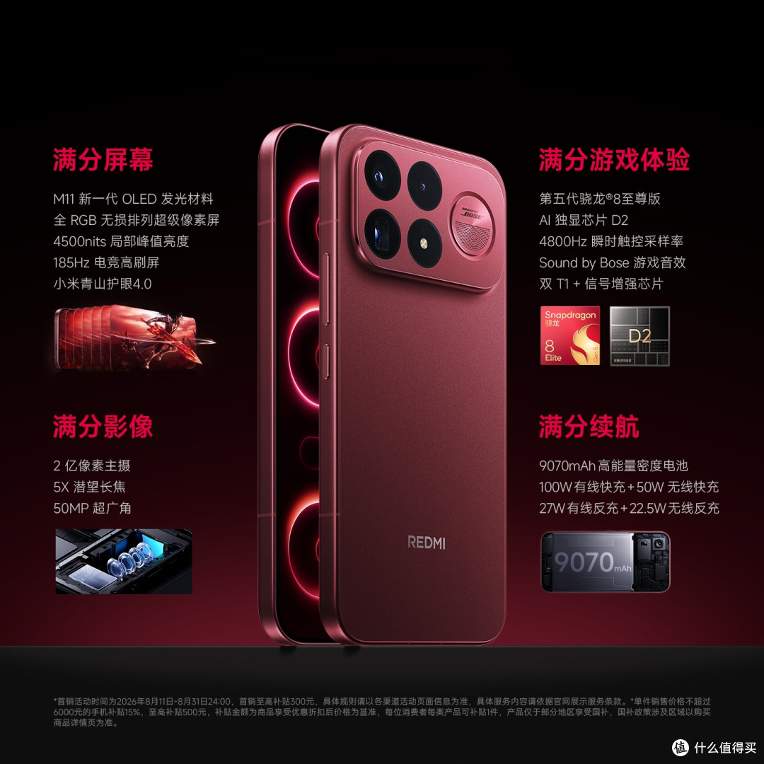 2分钟科普:红米K100Pro Max到底值不值得买