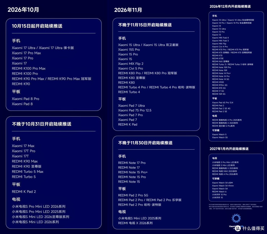 2分钟科普:红米K100Pro Max到底值不值得买
