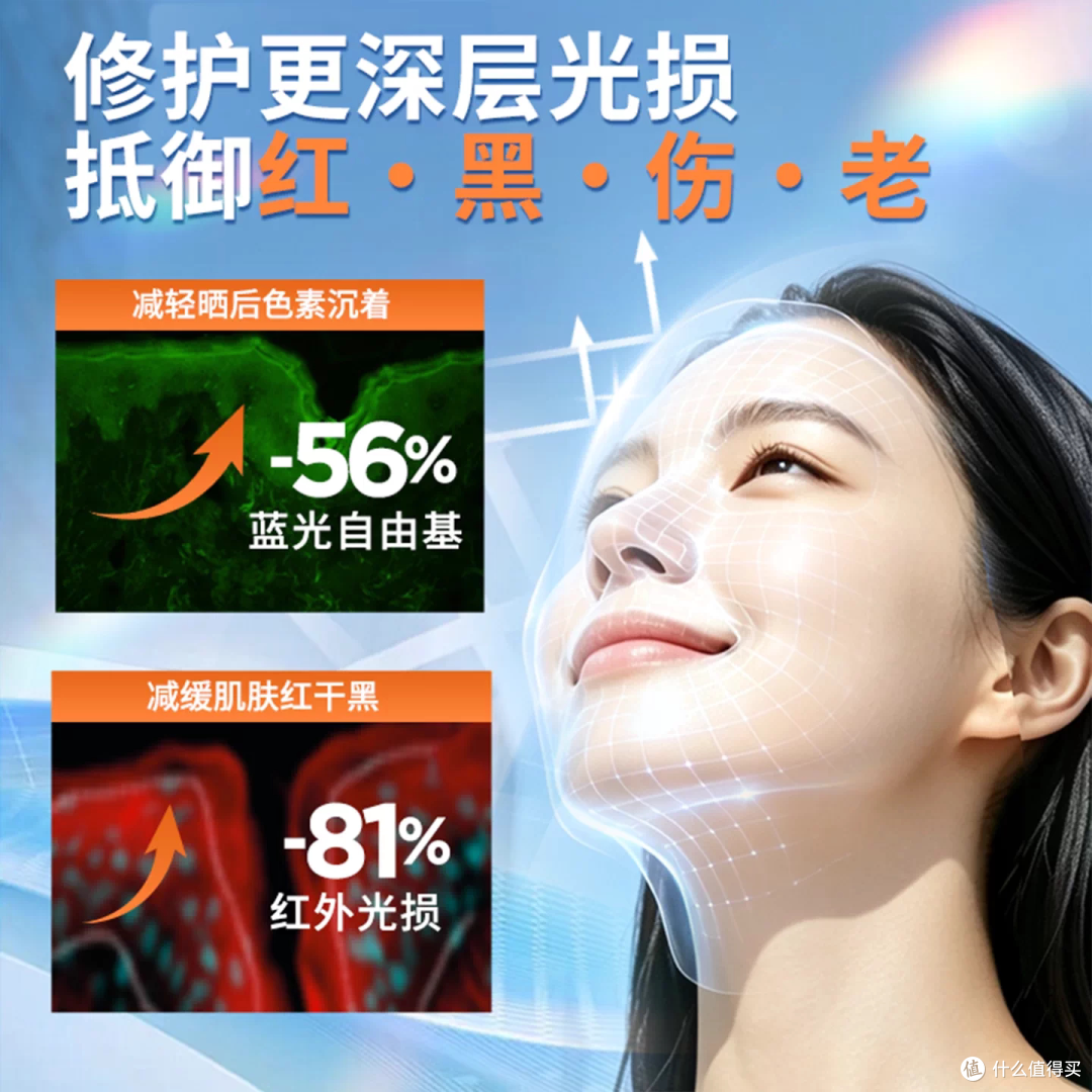 秋冬偷懒不防晒？小蓝瓶第一个不答应！