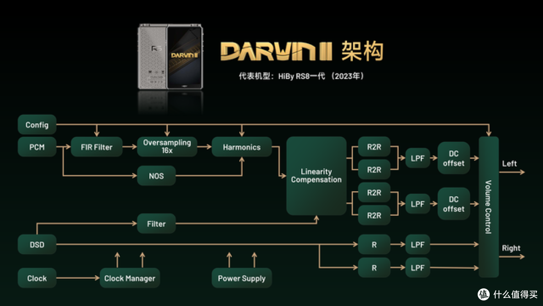海贝音乐RS2 II正式发布,小体积里的旗舰声学