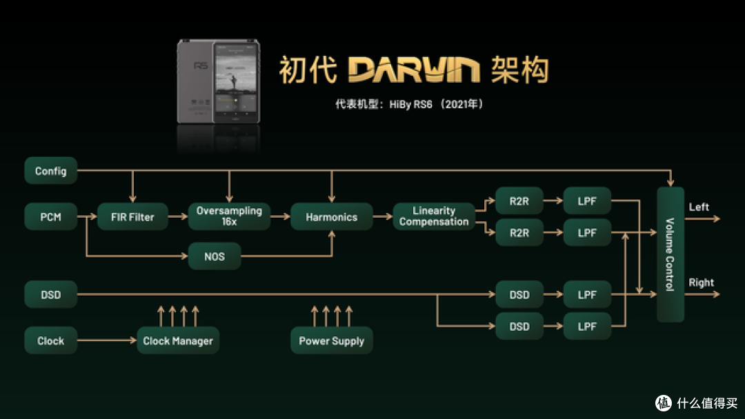 海贝音乐RS2 II正式发布,小体积里的旗舰声学