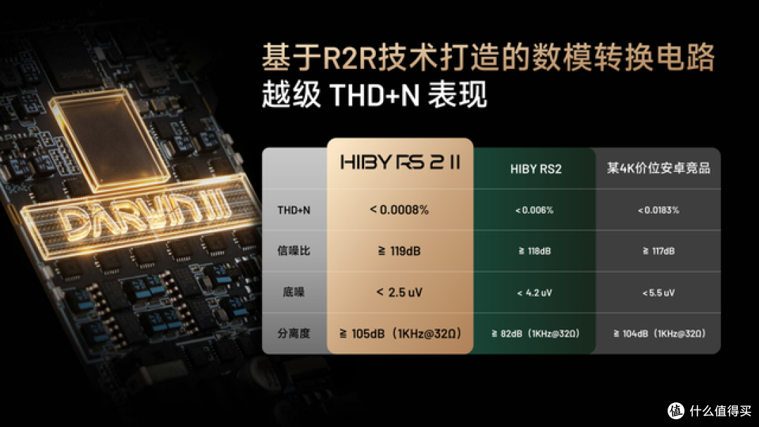 海贝音乐RS2 II正式发布,小体积里的旗舰声学