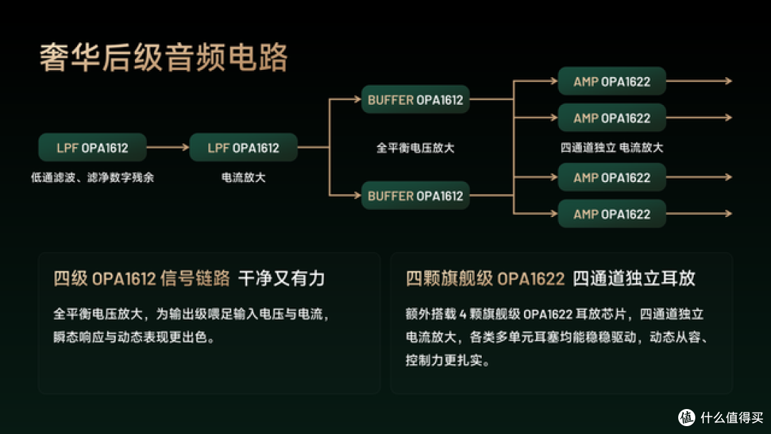 海贝音乐RS2 II正式发布,小体积里的旗舰声学
