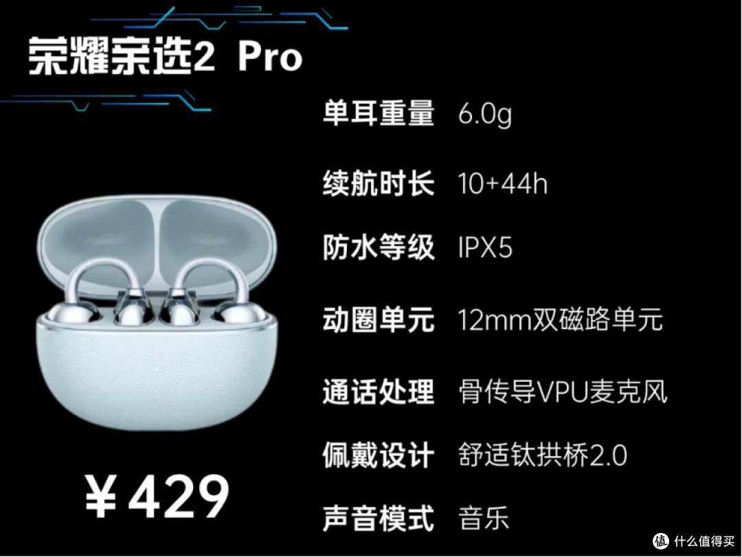 耳夹式耳机哪款好用?虹觅ClipPro怎样?热门耳夹式耳机真实测评