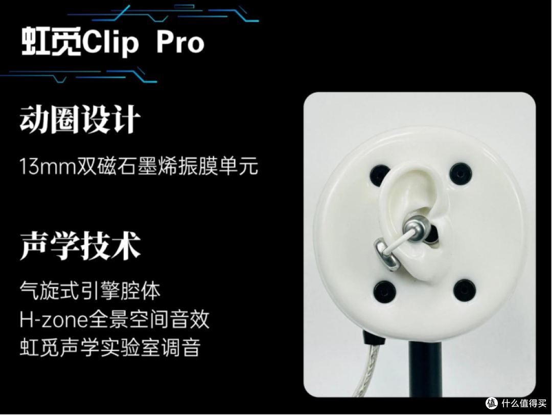 耳夹式耳机哪款好用?虹觅ClipPro怎样?热门耳夹式耳机真实测评