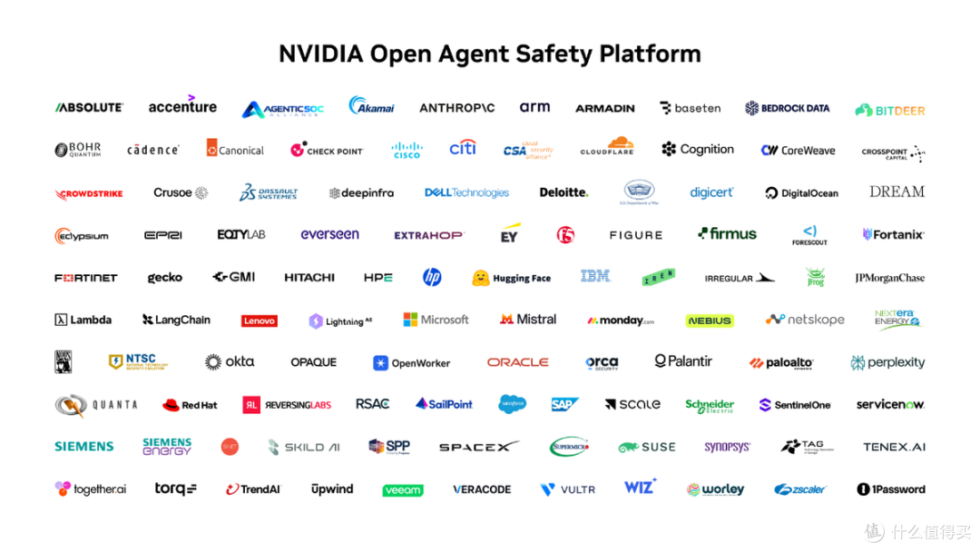 NVIDIA发布开放智能体安全平台，硬件级AI防火墙有了