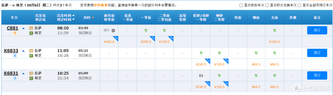 落地拉萨我火车去了林芝!看到了日照金山,还有冬游西藏免票福利