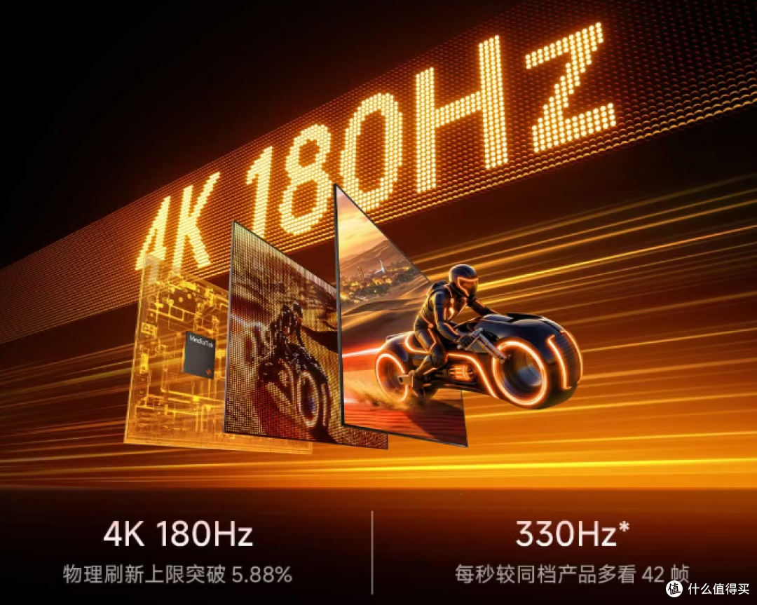 双十8k预算能不能入手RGB-Mini LED电视?如何挑选一文看懂
