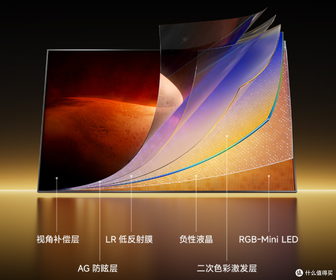 双十8k预算能不能入手RGB-Mini LED电视?如何挑选一文看懂