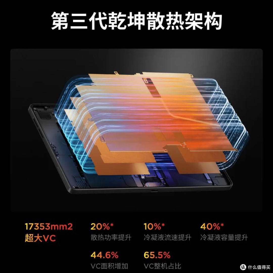 8.8寸拯救者Y700五代有多香?