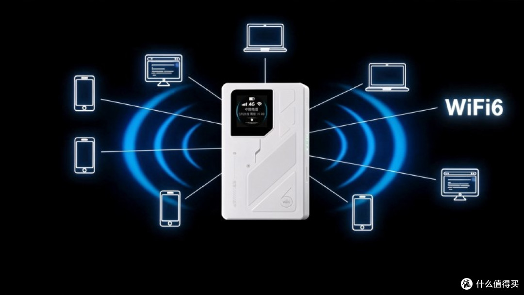 5款大容量随身WiFi续航横评:户外露营+直播场景连测一周