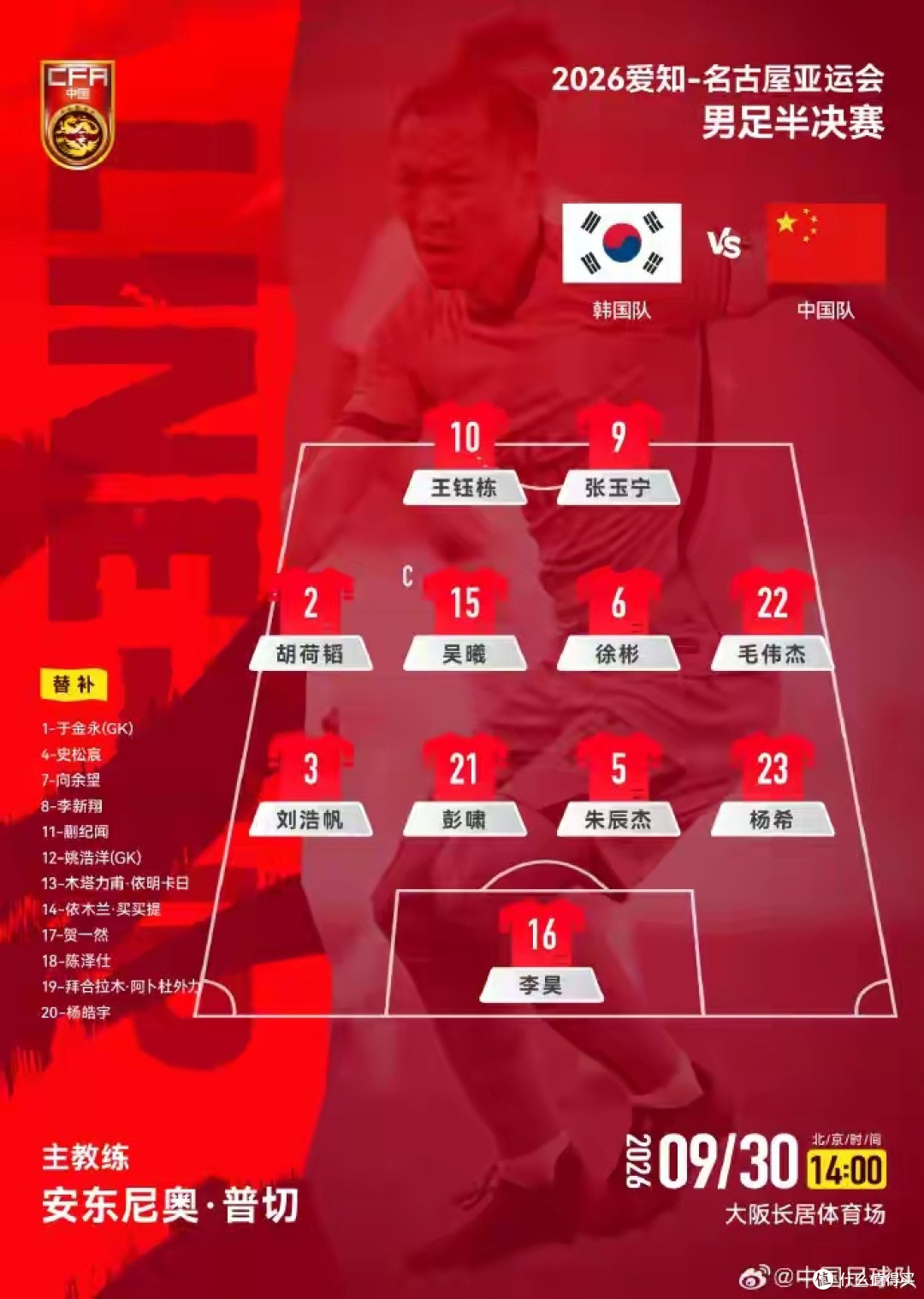 1-2惜败韩国:中国男足的真实差距