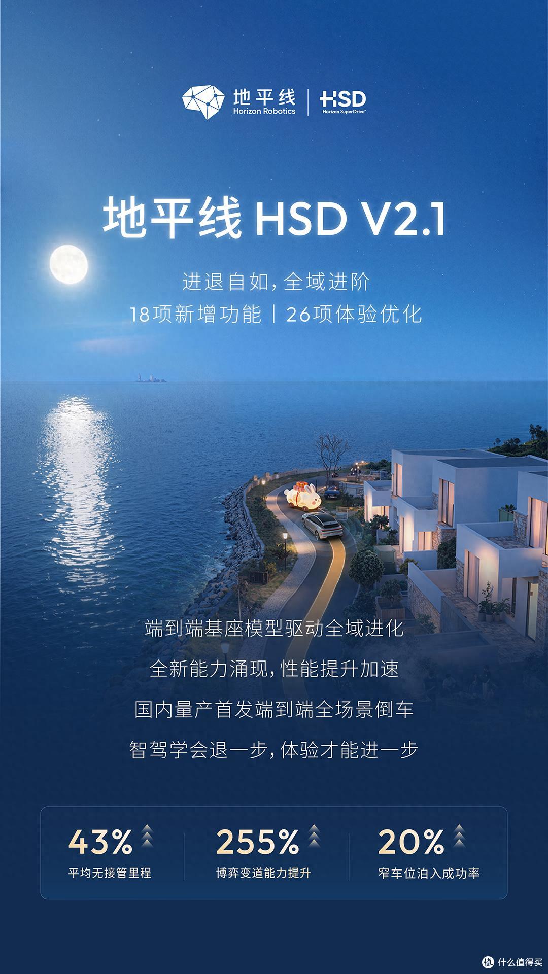 国内量产首发全场景倒车！地平线HSD V2.1 端到端智驾再进化