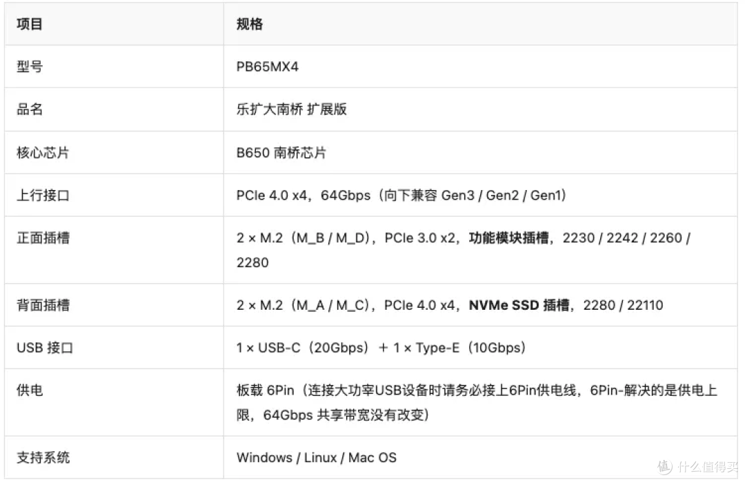 新品上市,你们期待的乐扩大南桥·扩展版,终于要来了