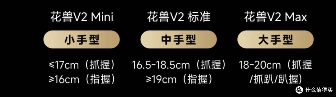 由内而外全面升级,这是一枚没有短板的镁合金轻鼠!