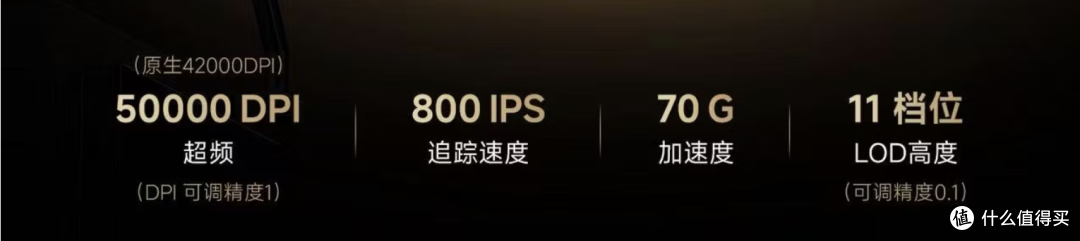 由内而外全面升级,这是一枚没有短板的镁合金轻鼠!