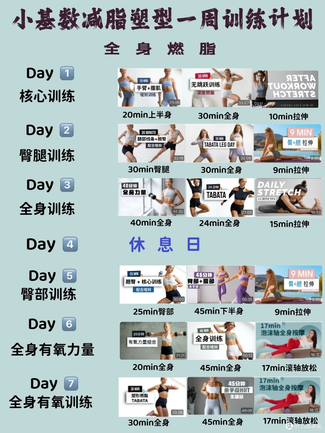 小基数减脂塑型一周训练计划(全身燃脂)